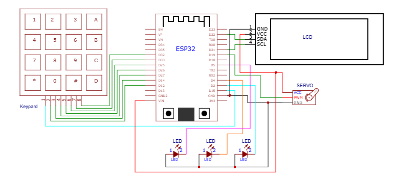 How to build an ESP32-based door access control system using keypad for password authentication wiring diagram and tutorial - Intermediate level